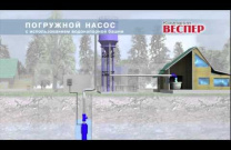 Управление приводом погружного насоса фото